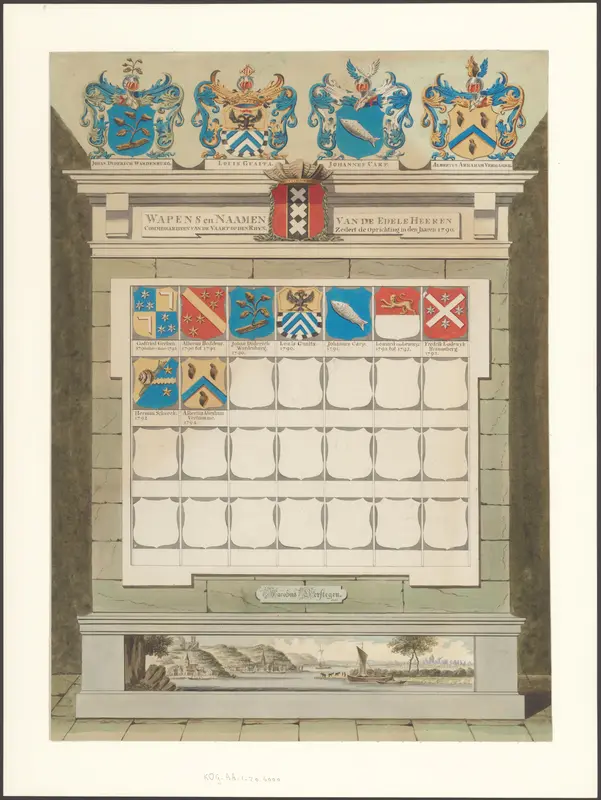 Wapenschilden van Commissarissen over de Vaart op den Rijn Wall Art by Unknown - High-Resolution Digital Print