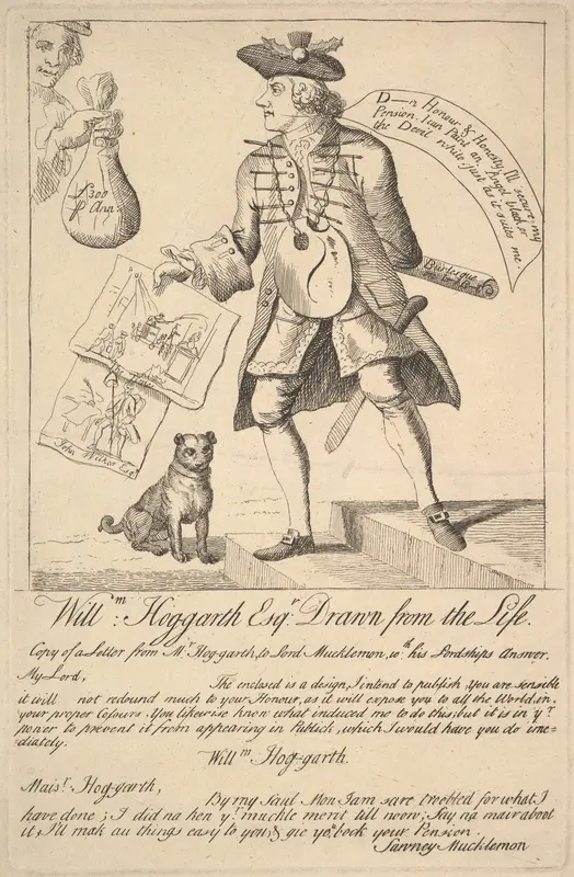 William Hog-garth Esq. Drawn from the Life Wall Art by Anonymous, British, 18th century - High-Resolution Digital Print