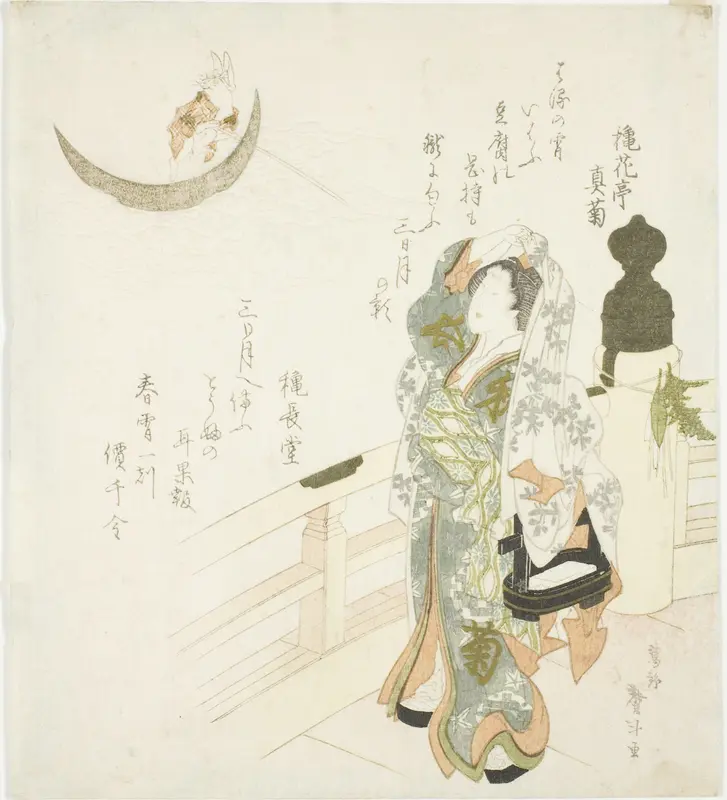 Woman on the bridge watching the moon Wall Art by Katsushika Taito II - High-Resolution Digital Print