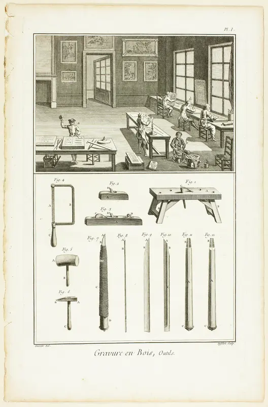 Wood Engraving, Tools, from Encyclopédie Wall Art by A. J. Defehrt - High-Resolution Digital Print