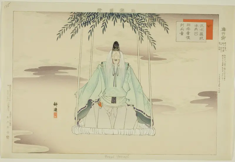 Yugyo Yanagi, from the series "Pictures of No Performances (Nogaku Zue)"
