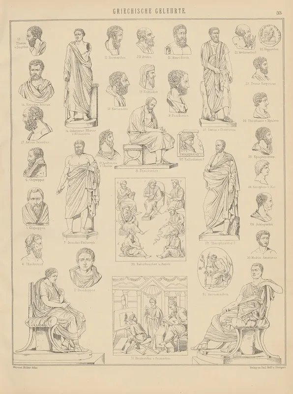 Bilder Atlas Zur Weltgeschichte Pl 033 Wall Art by Ludwig Weisser - High-Resolution Digital Print