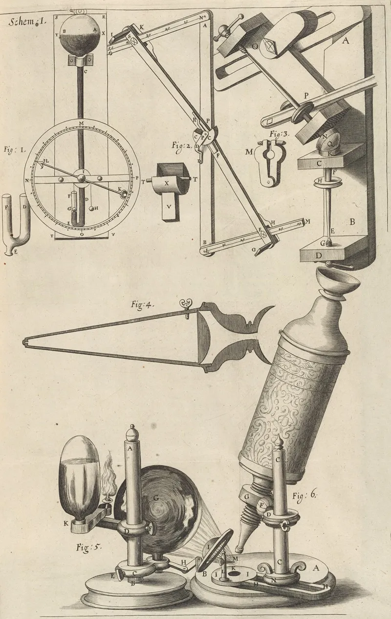 Diagrams Of Microscope And Assorted Optical Instruments And Devices Wall Art by Robert Hooke - High-Resolution Digital Print