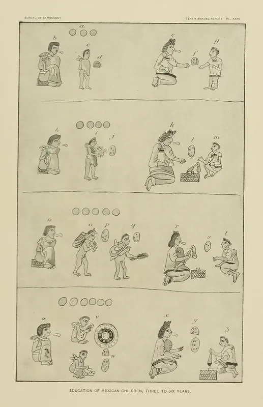 Education Of Mexican Children Three To Six Years Wall Art by Garrick Mallery - High-Resolution Digital Print