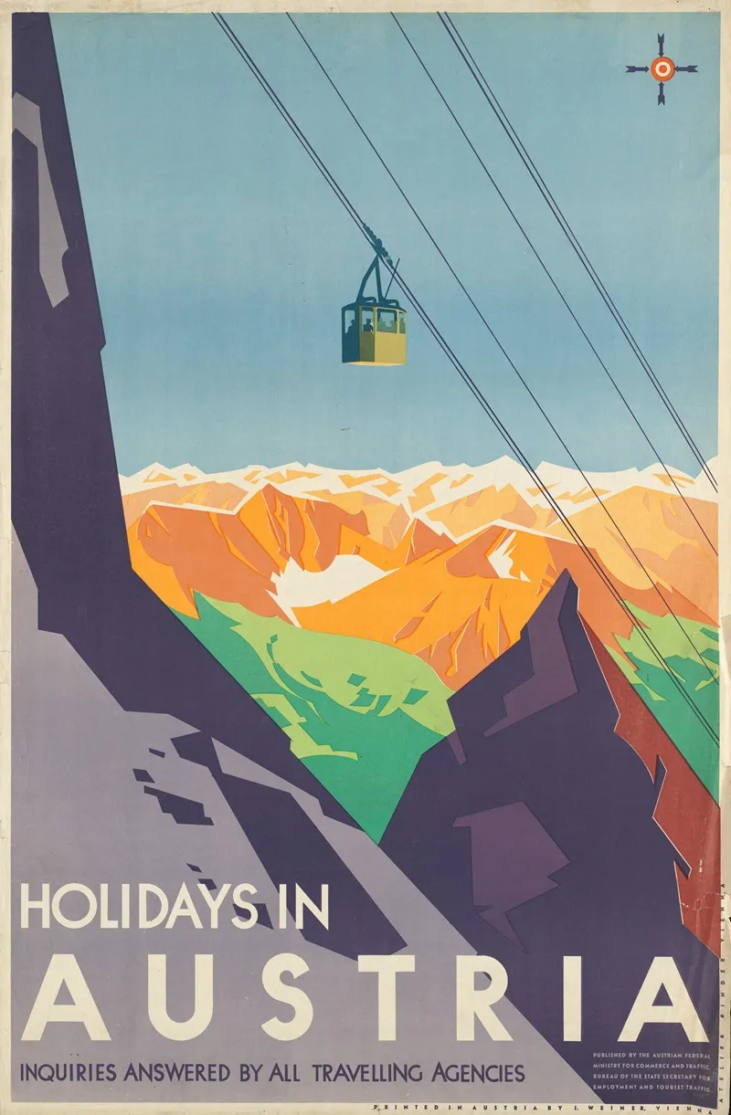 Vintage Posters