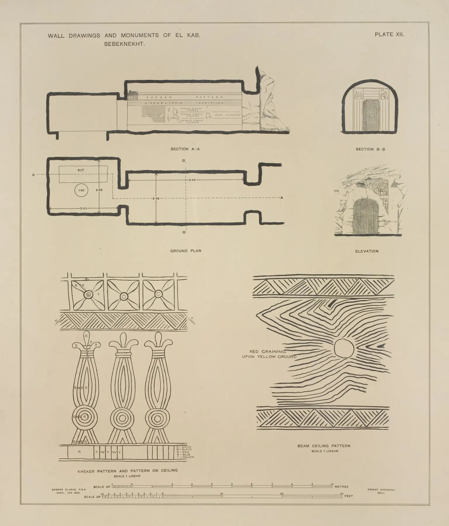Art Nouveau
