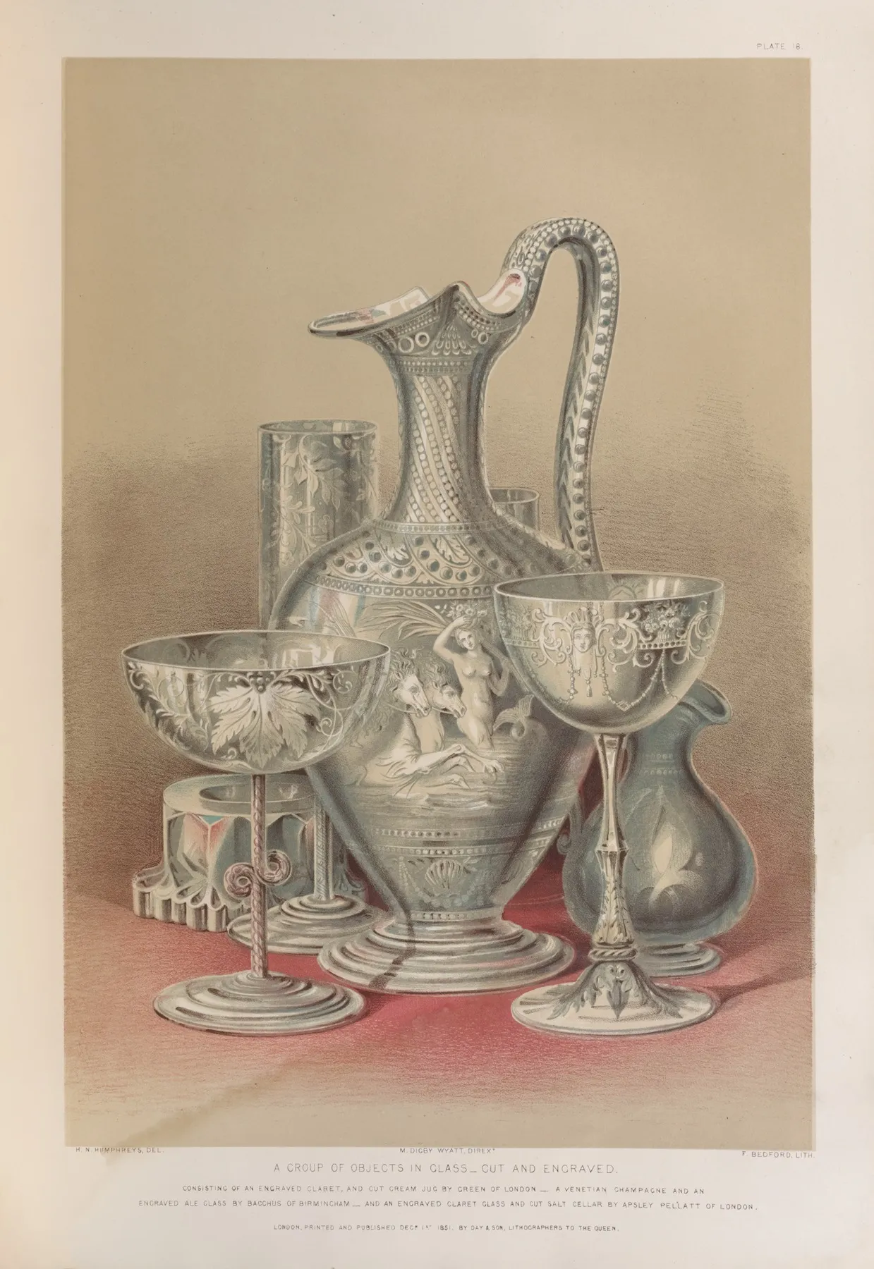 A Group Of Objects In Glass
