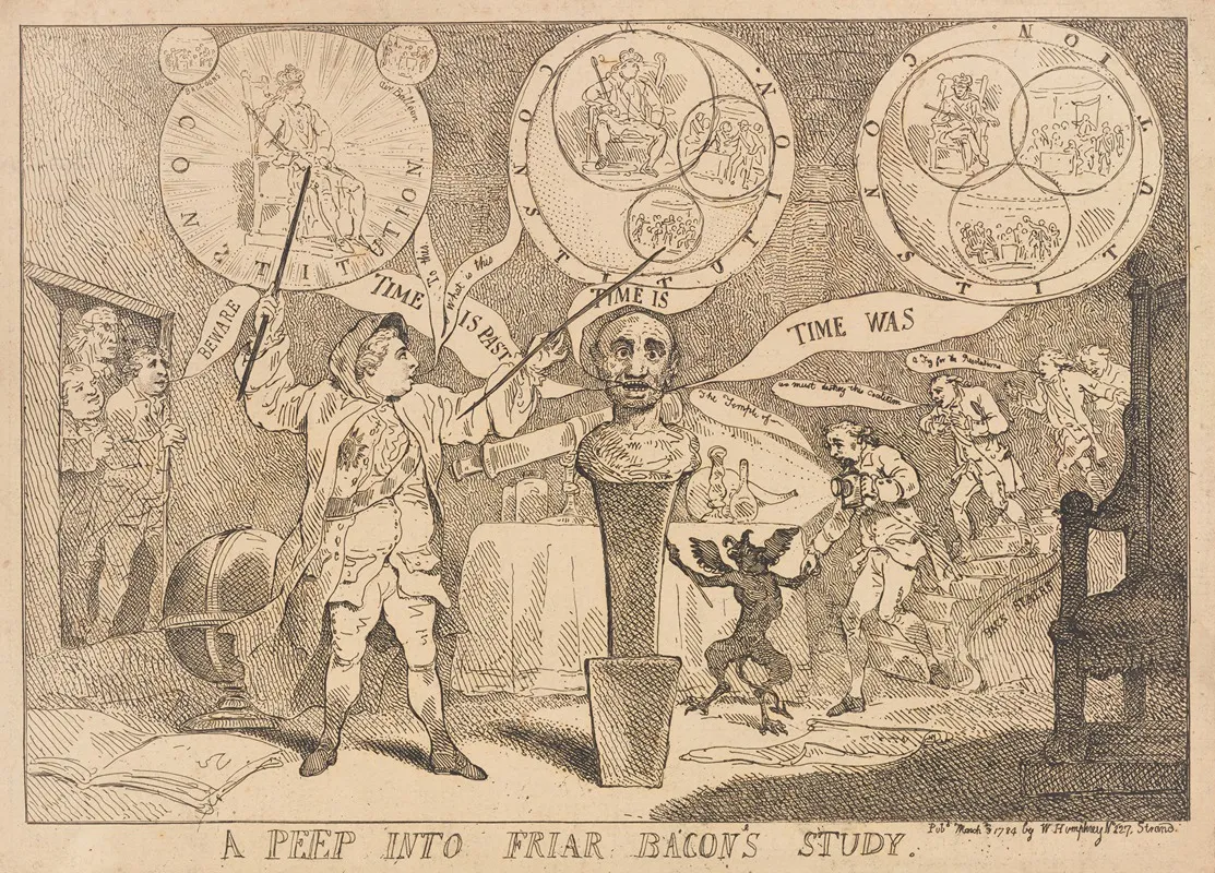 A Peep Into Friar Bacons Study