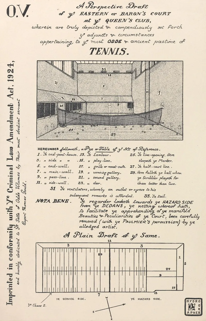 A Perspective Draft Of The Eastern Of Barons Court At The Queens Club