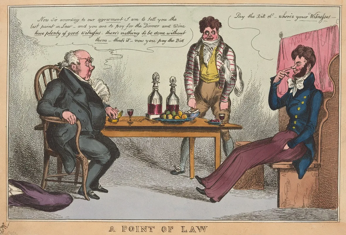 A Point Of Law