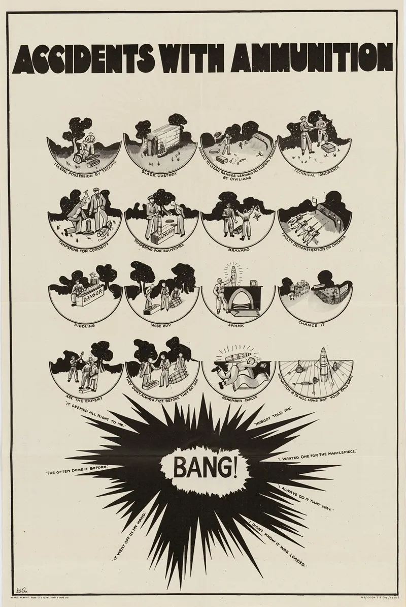 Accidents With Ammunition