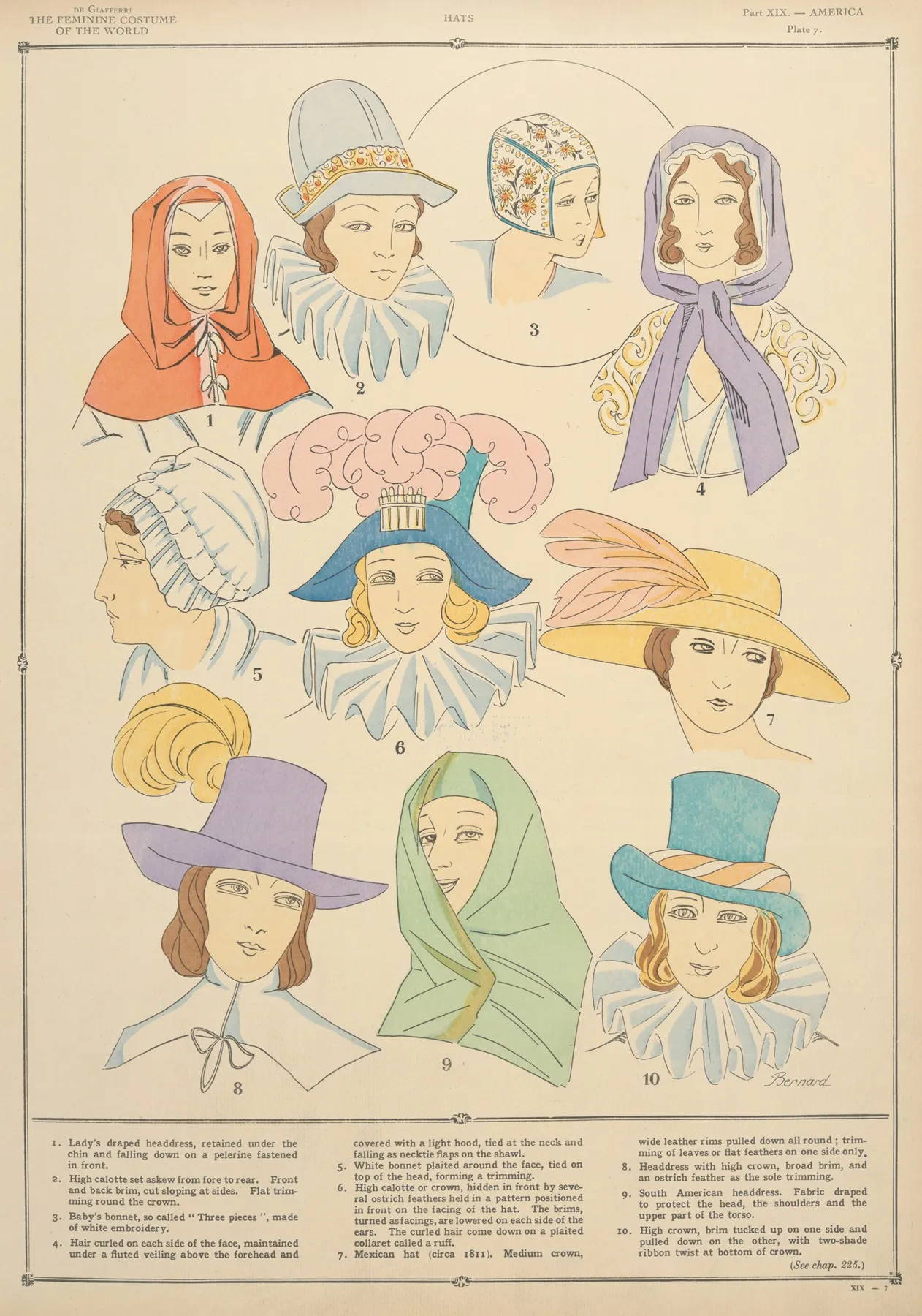 America Hats by Paul Louis de Giafferri - Canvas Print