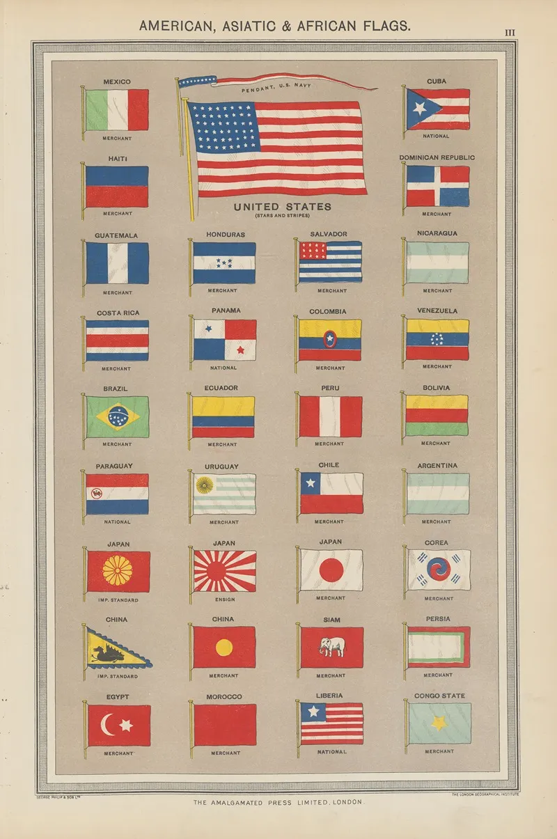 American Asiatic And African Flags