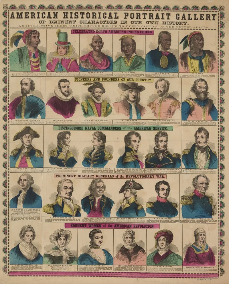 American Historical Portrait Gallery