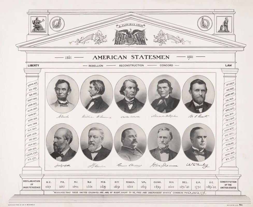 American Statesmen 1861 1901