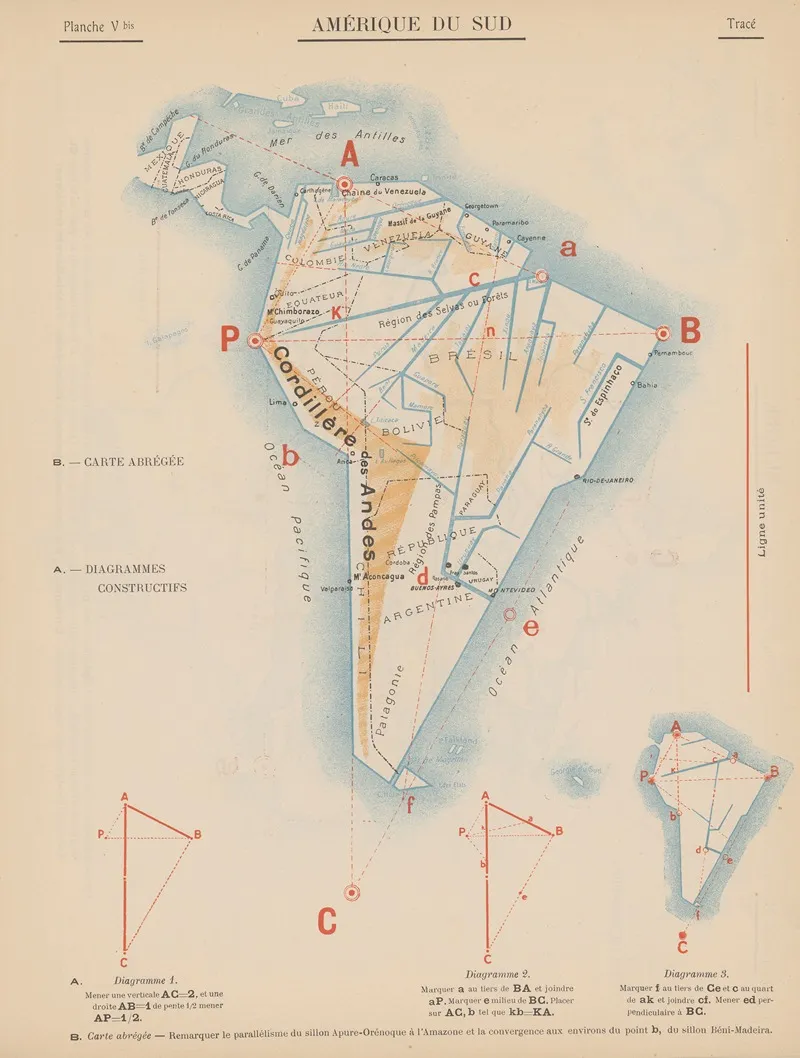 Amerique? ?du? ?sud? Trace
