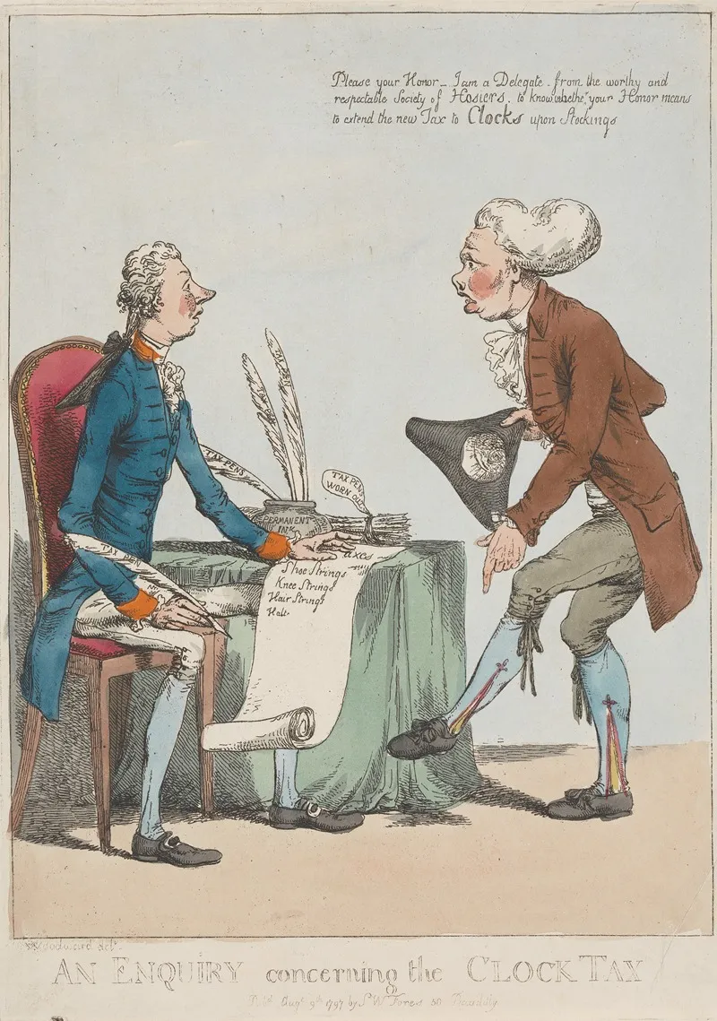 An Enquiry Concerning The Clock Tax