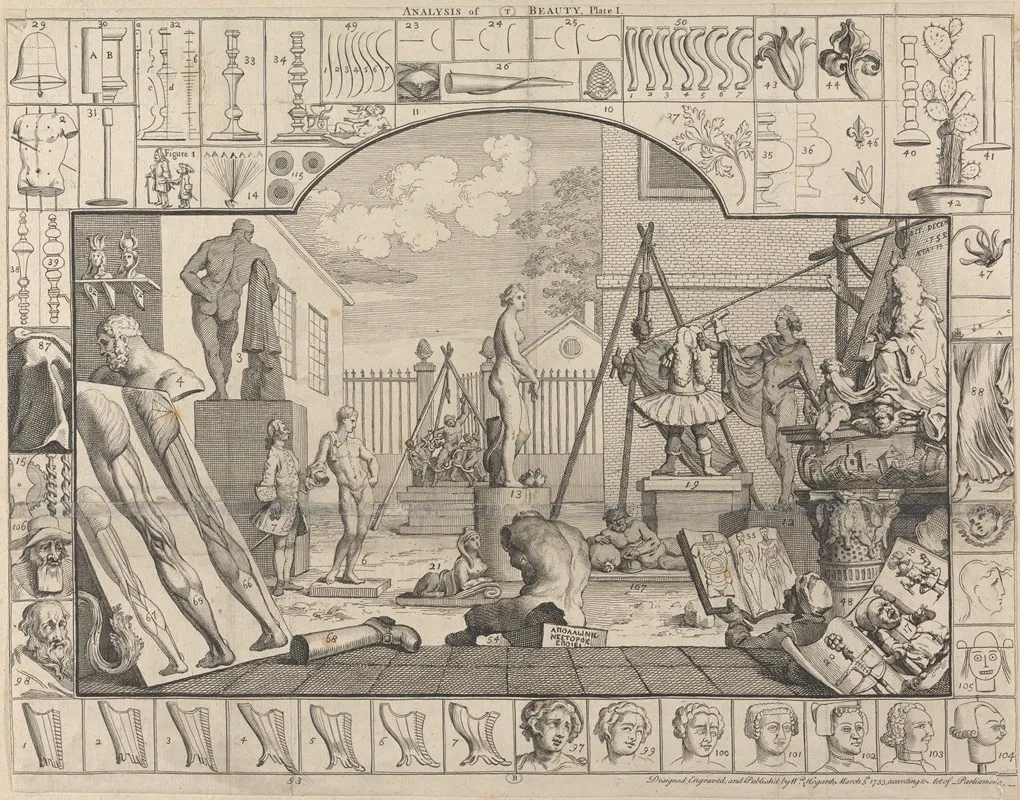 Analysis Of Beauty Plate I A Statuarys Yard