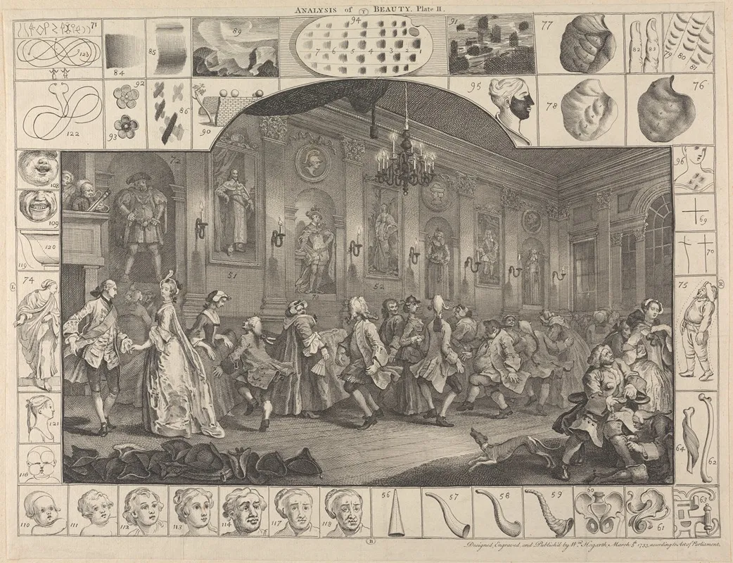 Analysis Of Beauty Plate Ii A Country Dance