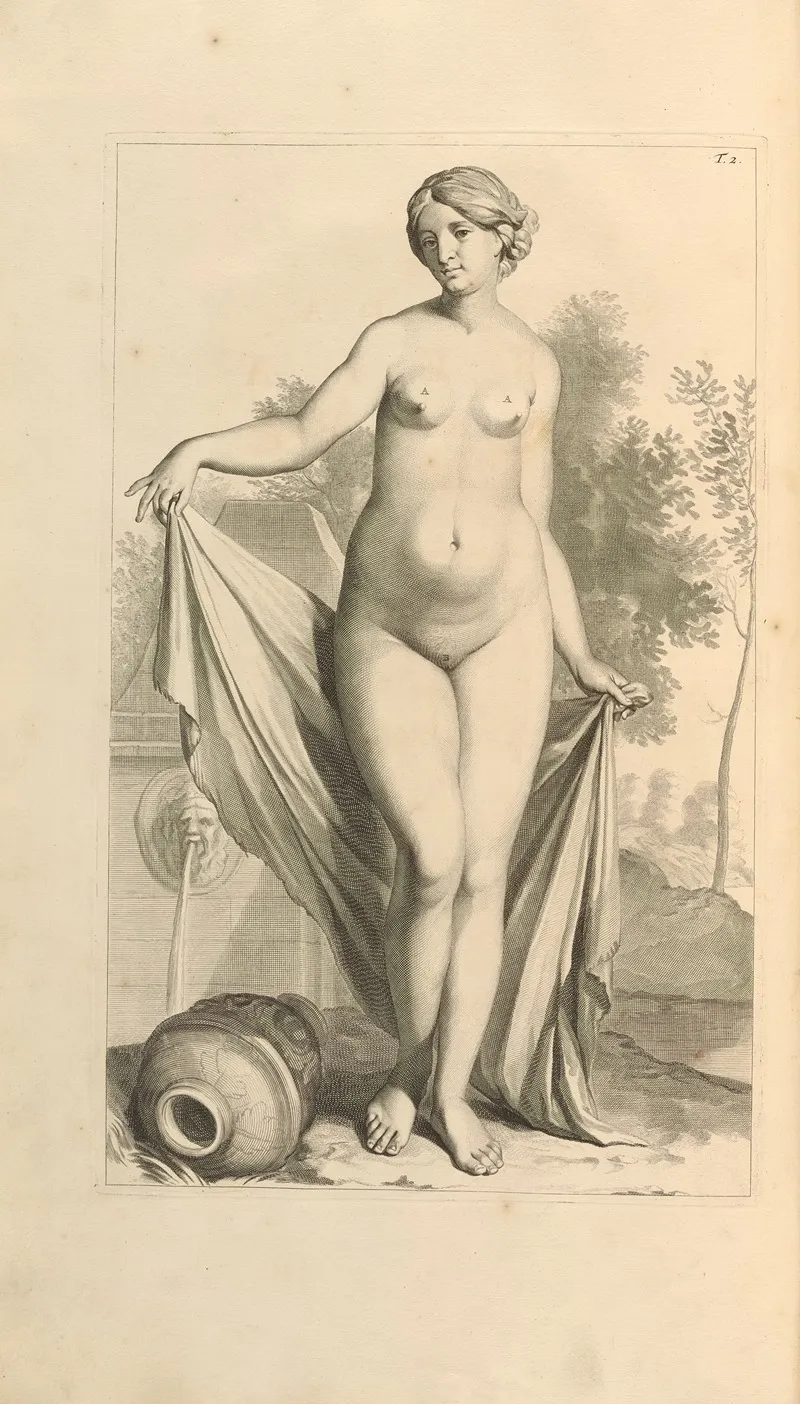 Anatomia Humani Corporis Pl 003