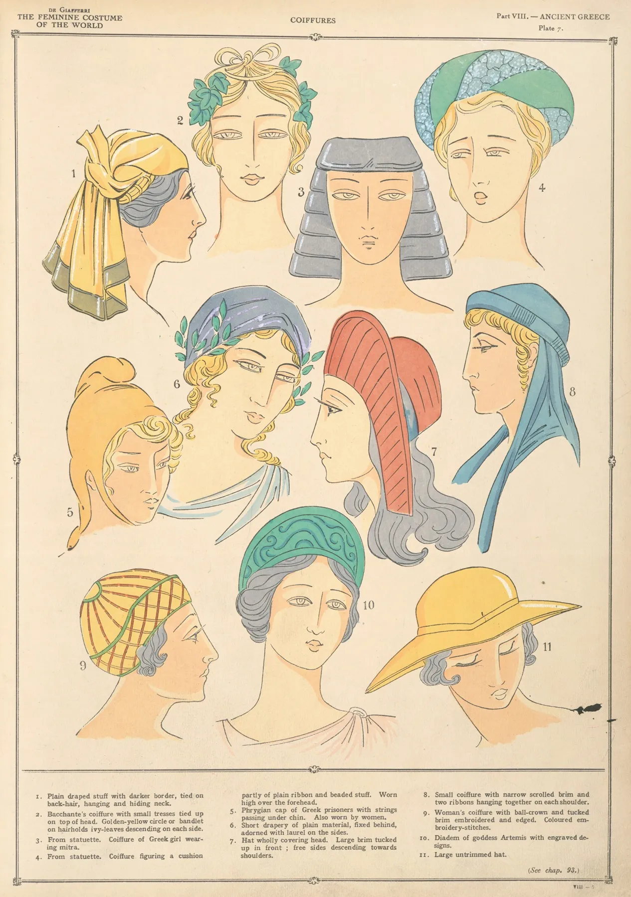 Ancient Greece Coiffures by Paul Louis de Giafferri - Canvas Print