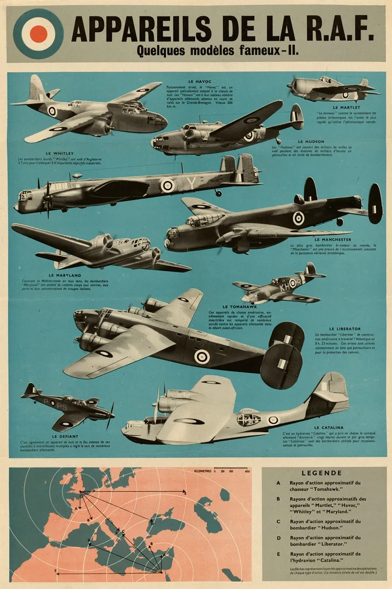 Appareils De La R A F