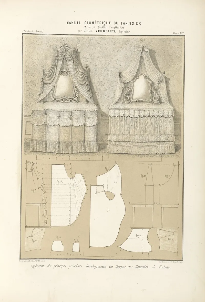 Application Des Principes Precedents Developpement Des Coupes Des Draperies De Toilettes by Jules Verdellet - Canvas Print