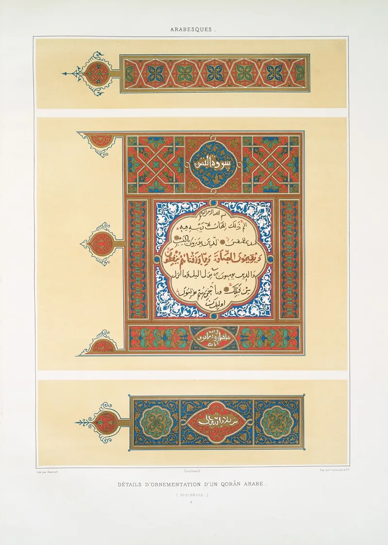 Arabesques Details Dornementation Dun Qoran Arabe Xviie Siecle 2 by Émile Prisse d'Avennes - Canvas Print