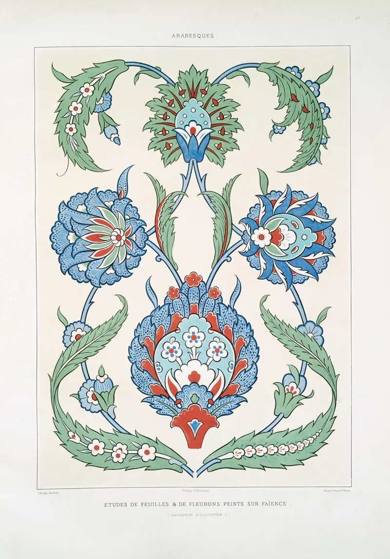 Arabesques Etudes De Feuilles De Fleurons Peints Sur Faience Grandeur Dexecution by Émile Prisse d'Avennes - Canvas Print