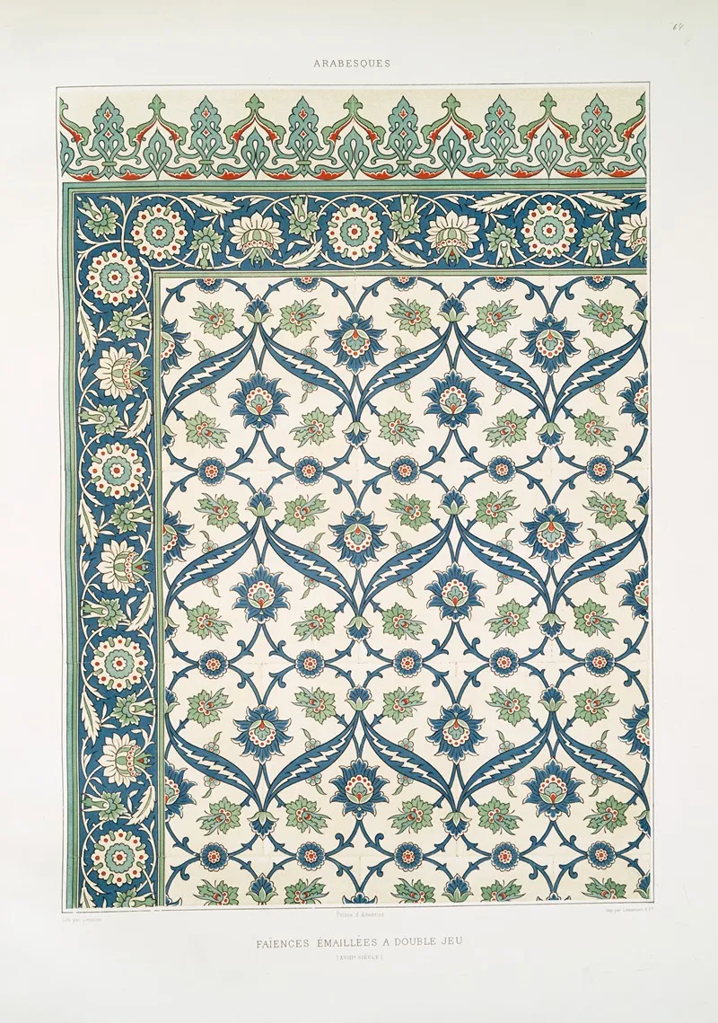Arabesques Faiences Emaillees A Double Jeu Xviiie Siecle by Émile Prisse d'Avennes - Canvas Print