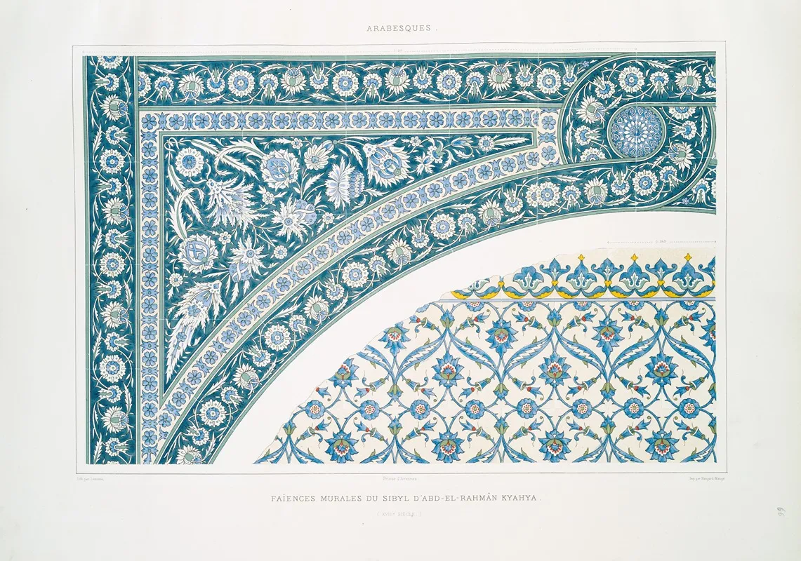 Arabesques Faiences Murales Du Sibyl Dabd El Rahman Kyahya Xviiie Siecle