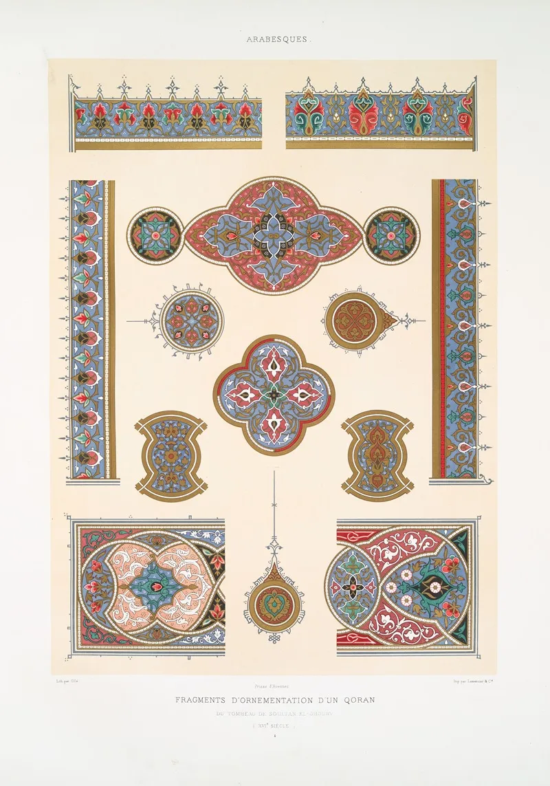 Arabesques Fragments Dornementation Dun Qoran Du Tombeau De Soultan El Ghoury Xvie Siecle 4 by Émile Prisse d'Avennes - Canvas Print