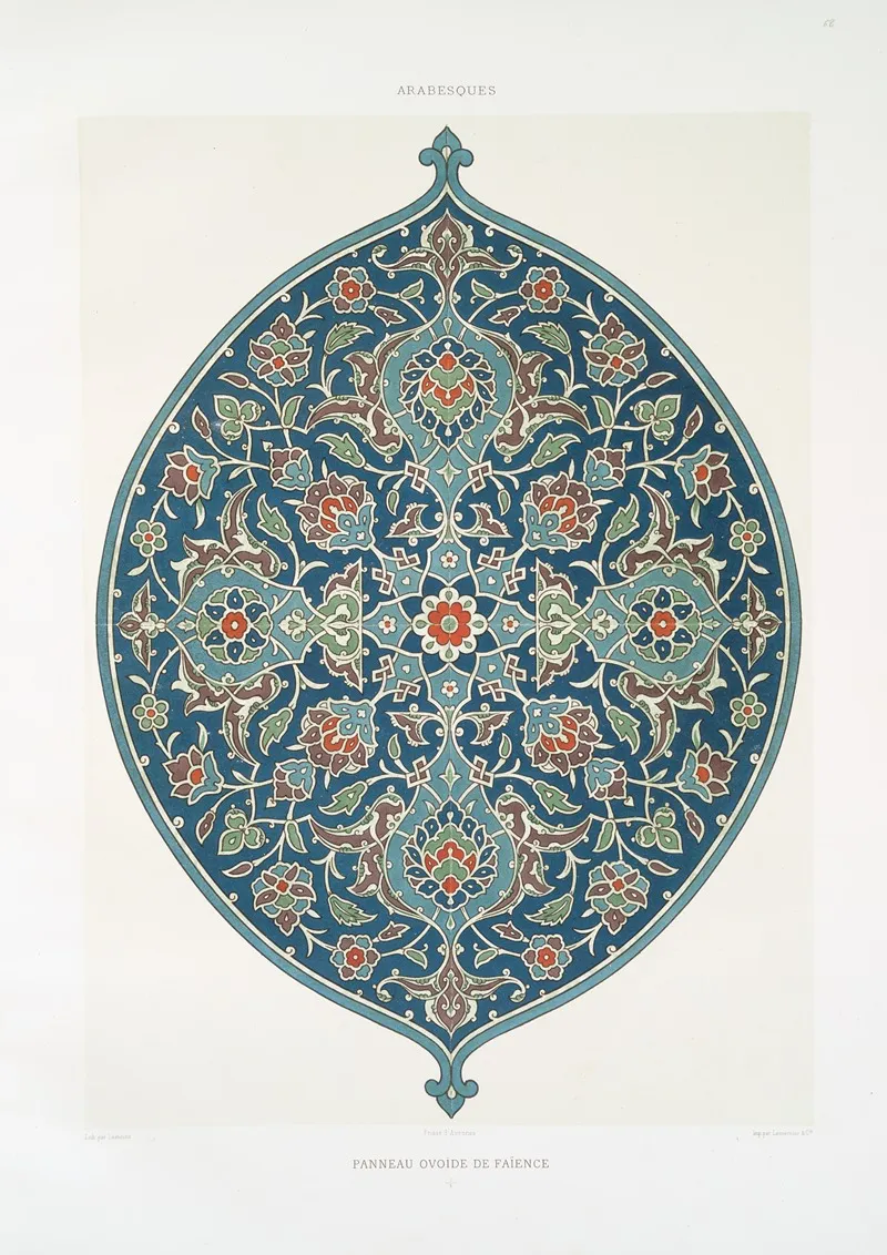Arabesques Panneau Ovoide De Faience 1 by Émile Prisse d'Avennes - Canvas Print