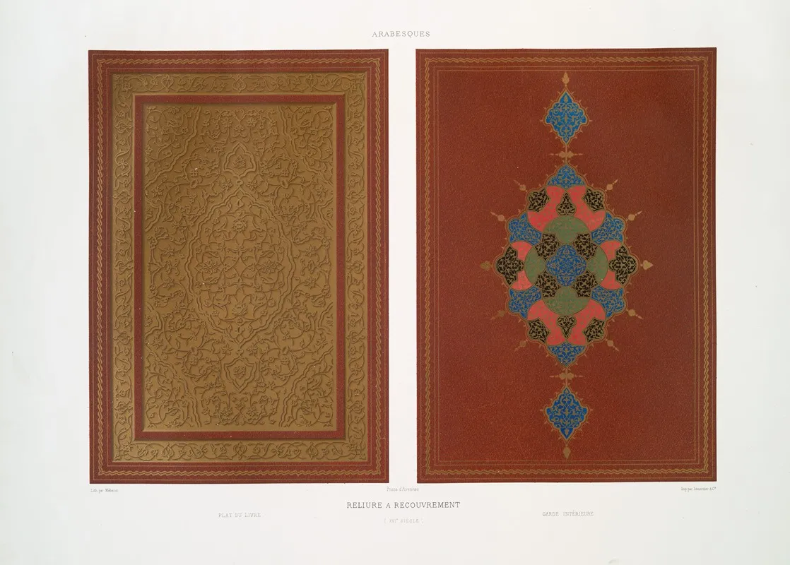Arabesques Reliure A Recouvrement Plat Du Livre Garde Interieure Xvie Siecle by Émile Prisse d'Avennes - Canvas Print