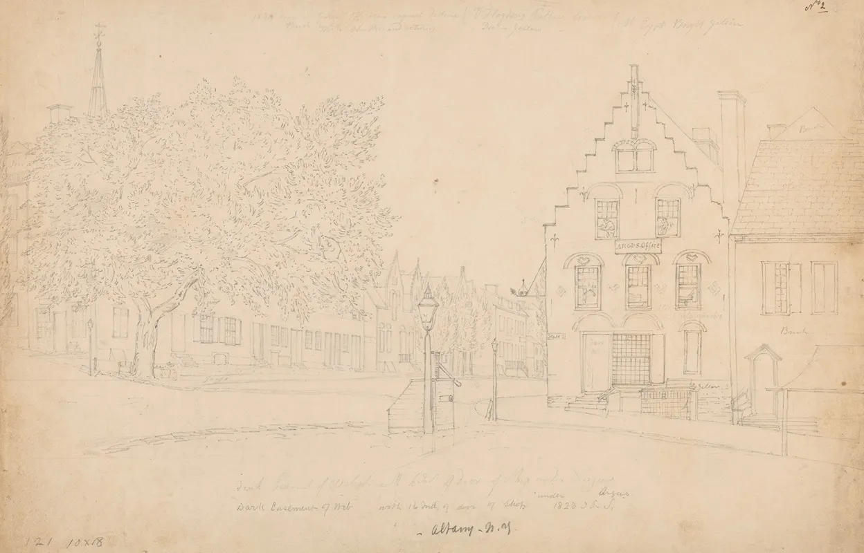 Argus Newspaper Office On State Street In Albany And Surrending Homes And Churches