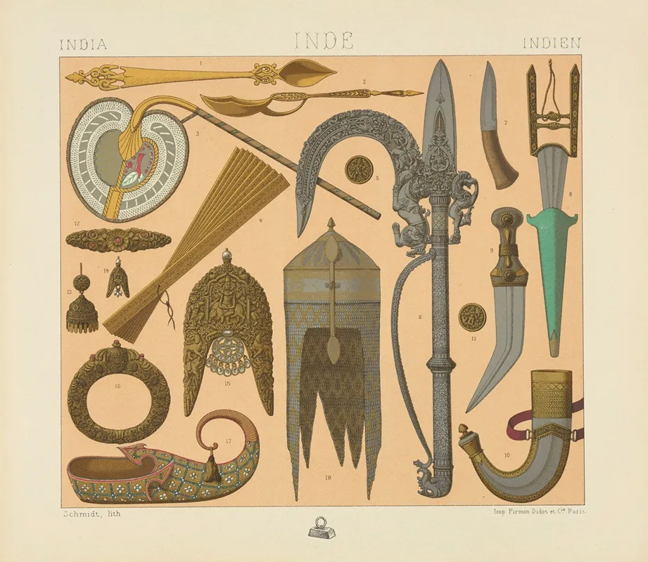 Armes Bijoux Et Objets Divers