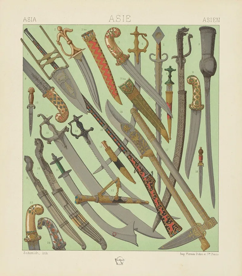 Armes De Lindie Du Nepaul De La Perse Et De La Turquie