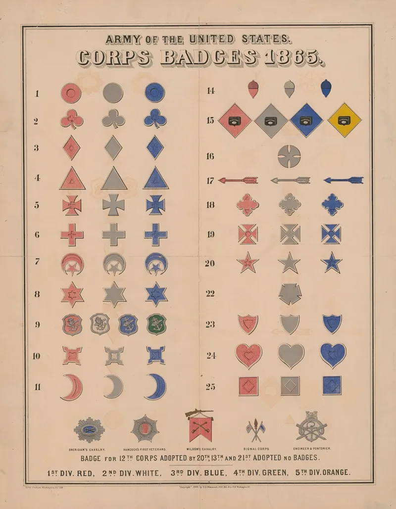 Army Of The United States Corps Badges 1865 4