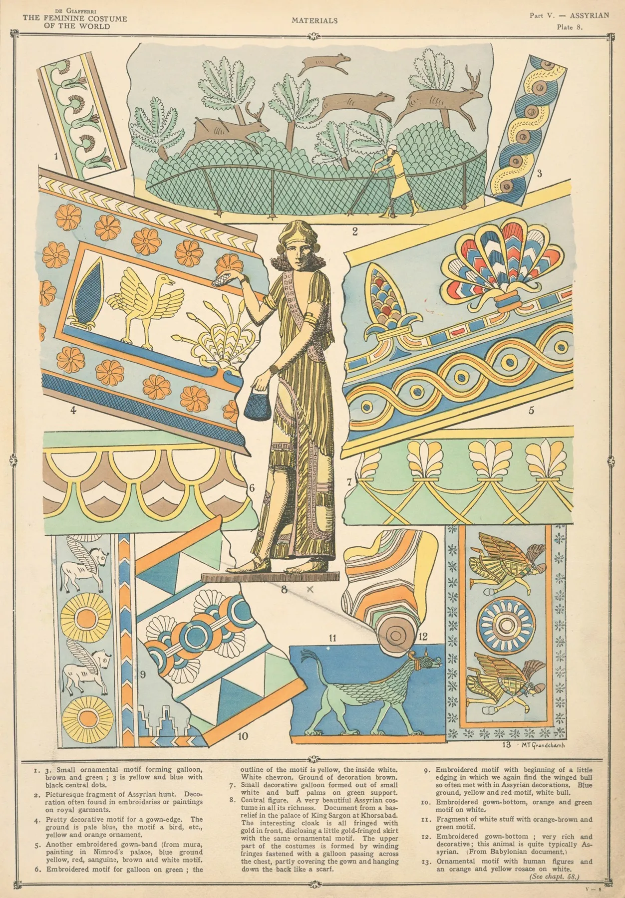 Assyrian Materials by Paul Louis de Giafferri - Canvas Print
