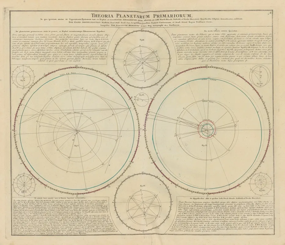 Atlas Coelestis Pl 04 by Johann Gabriel Doppelmayr - Canvas Print