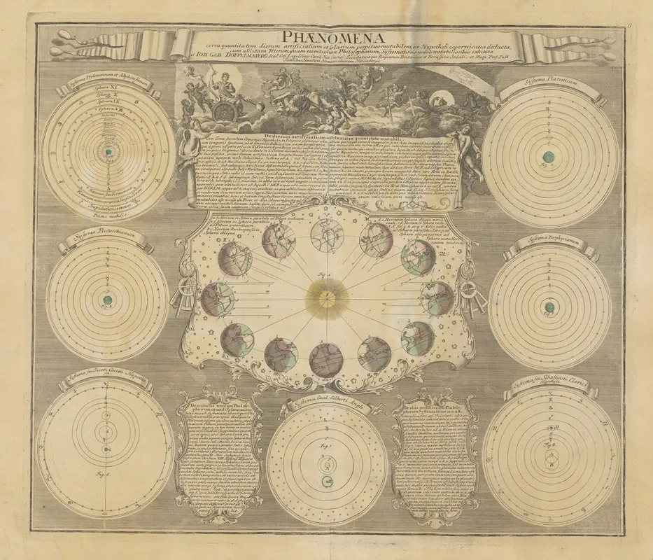 Atlas Coelestis Pl 06 by Johann Gabriel Doppelmayr - Canvas Print