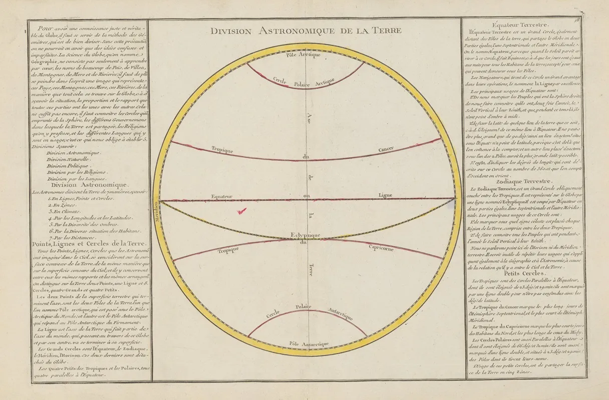 Atlas Methodique Et Elementaire De Geographie Pl 16