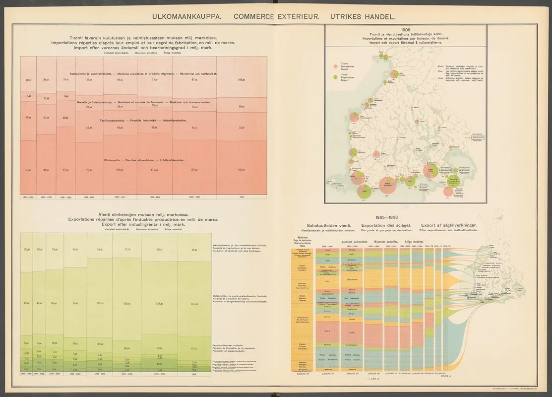 Atlas Ofver Finland Pl 45 by Ferdinand Tilgmann - Canvas Print