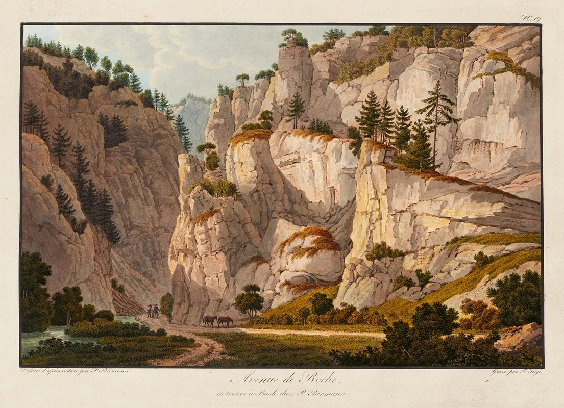 Avenue De Roche by Peter Birmann - Canvas Print