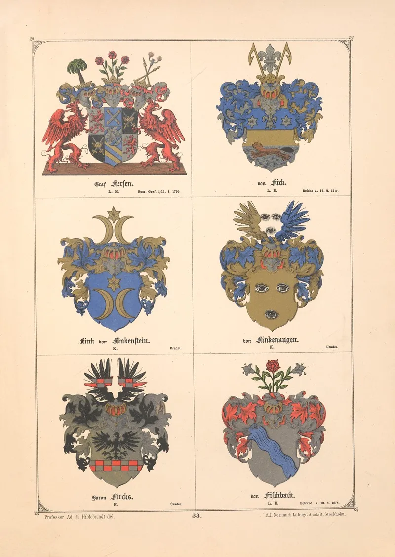 Baltisches Wappenbuch Pl 027