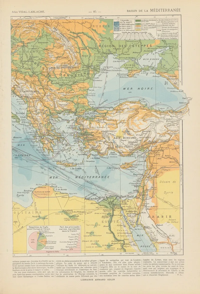 Bassin De La Mediterranee 2