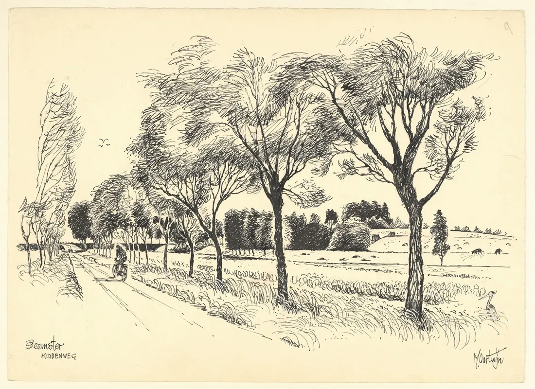 Beemster Middenweg