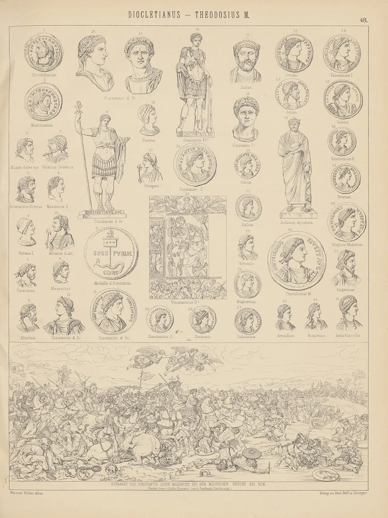 Bilder Atlas Zur Weltgeschichte Pl 048 by Ludwig Weisser - Canvas Print