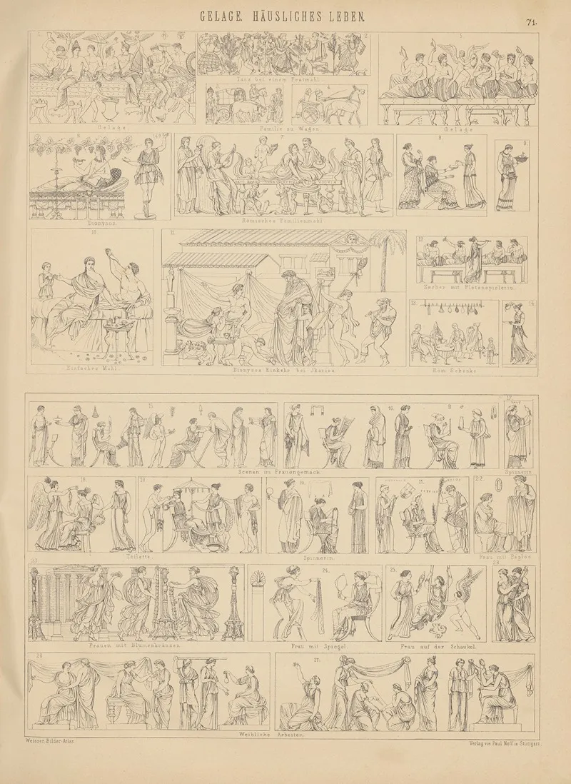 Bilder Atlas Zur Weltgeschichte Pl 070 by Ludwig Weisser - Canvas Print