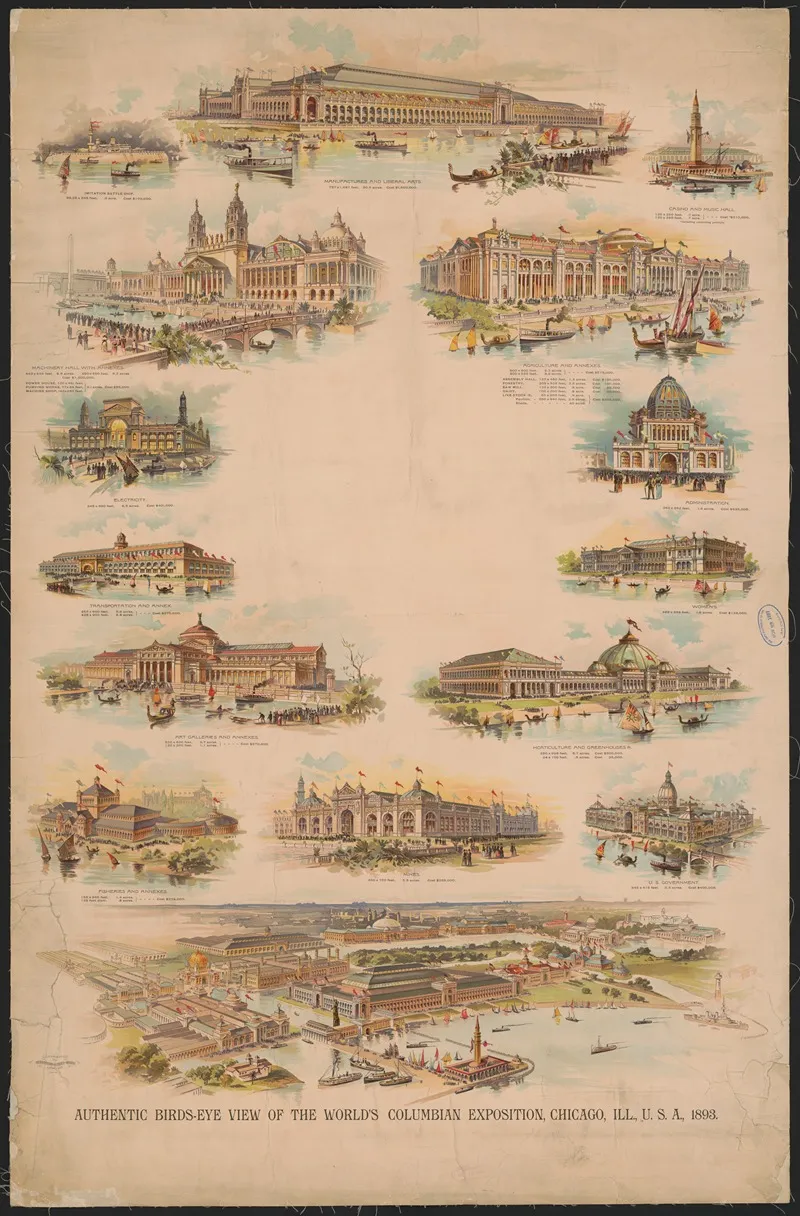 Birds Eye View Of The Worlds Columbian Exposition Chicago Ill U S A 1893